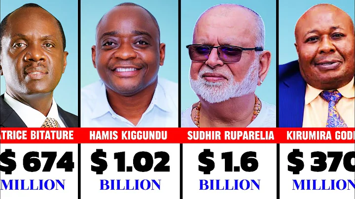 TOP《10》RICHEST PEOPLE IN UGANDA | 🇺🇬