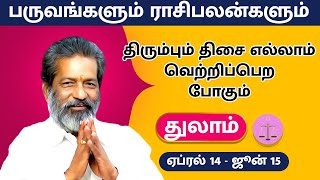 திரும்பும் திசை எல்லாம் வெற்றிப்பெற போகும் - துலாம் | Thulam Rasi Palan 2022 | Vasthu Prabaharan