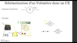 La tension électrique (4ème)