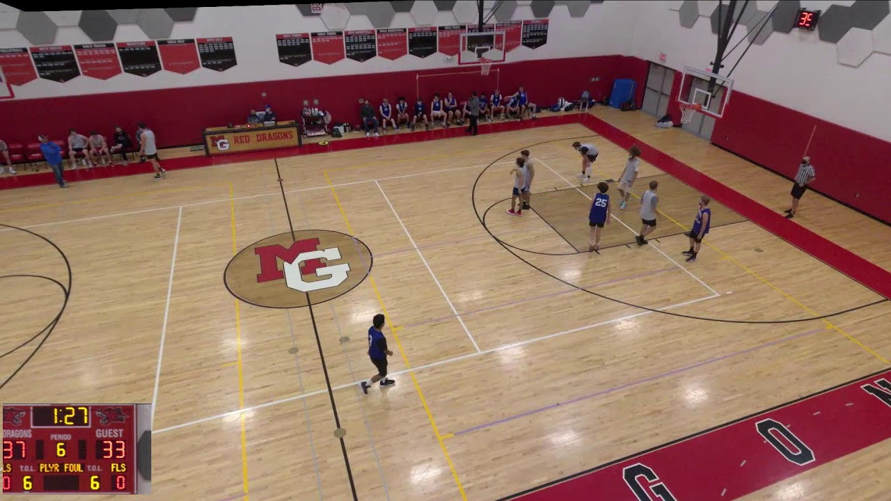 Gym Hudl Camera Recording YouTube