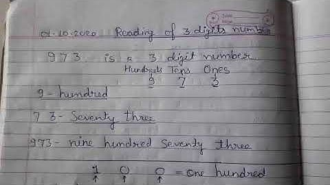 Class 3rd NCERT Maths Magic Lesson 2 "Fun With Numbers"  Video 4