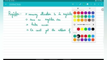 Storage Classes in C | C Language Tutorial