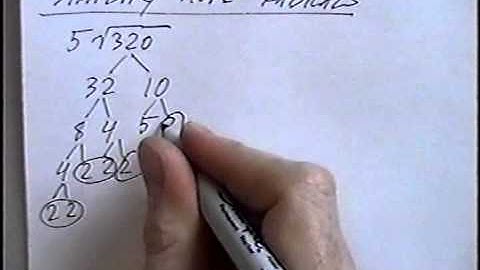 Simplifying Radicals Algebra 1 10.1 part 1