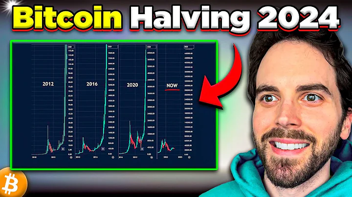 2024 Bitcoin Halving Price Prediction (This WILL Happen!) - DayDayNews