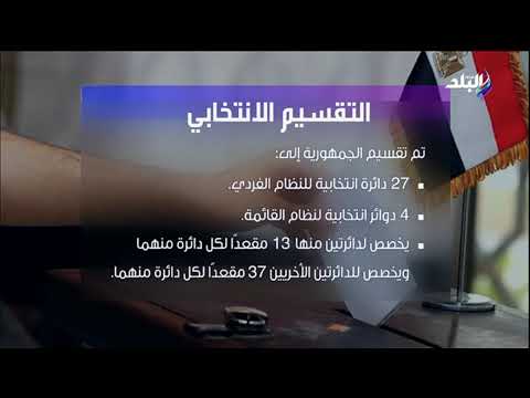 انتخابات مجلس الشيوخ المصري 2025