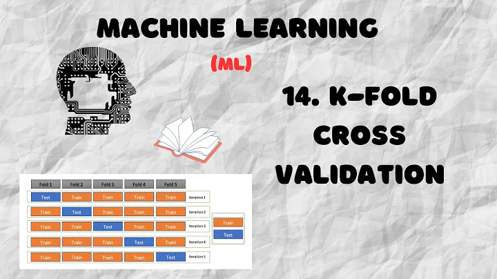 #14 Cross Validation in Machine Learning | K-Fold Cross Validation Explained | ML