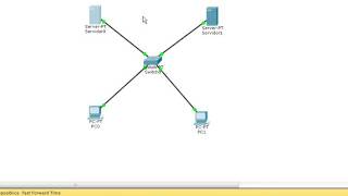 Configurar Email en Packet Tracer 1ª Parte
