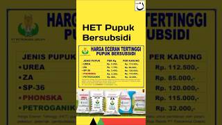 Het Pupuk Bersubsidi 2025  Urea 112500 Za 85000 Npk 115000 Sp36 120000 Organik 32000