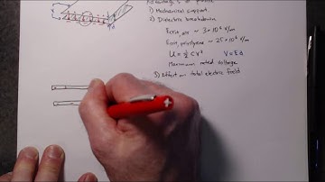 Effect of dielectric on capacitors