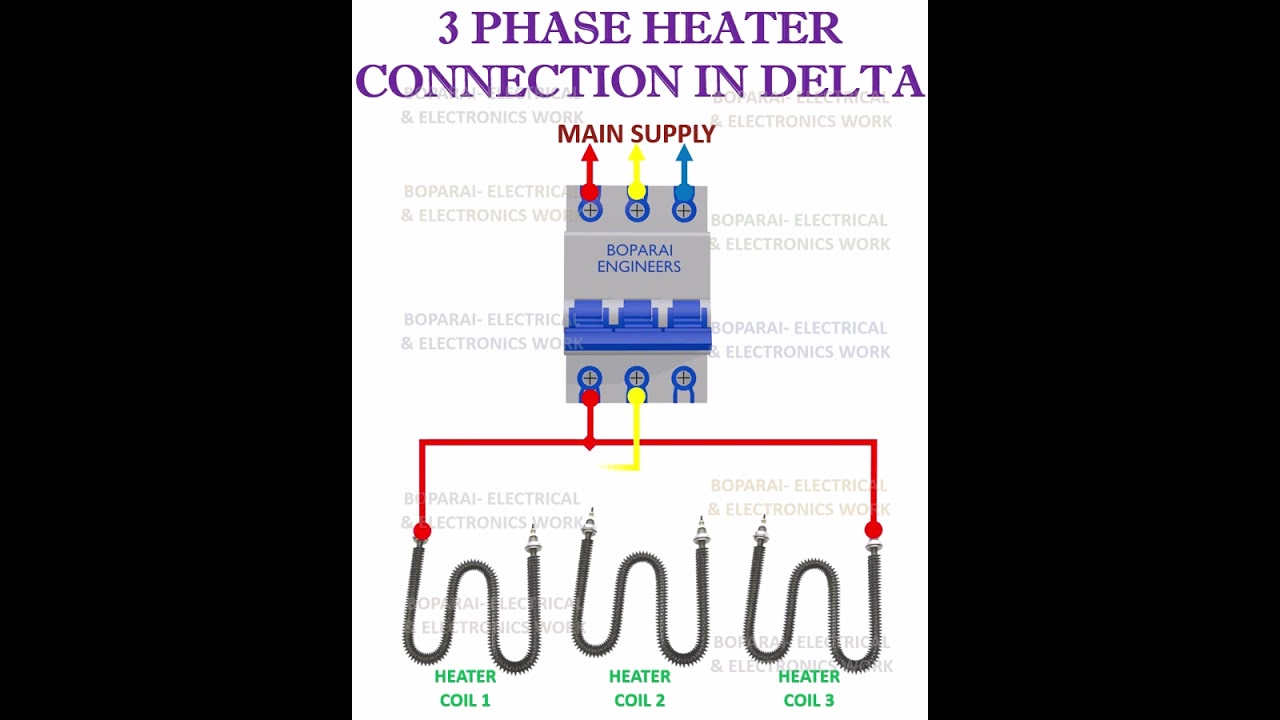 DELTA CONNECTION 3 PHASE INDUSTRIAL HEATER 