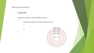 c# programming constructs