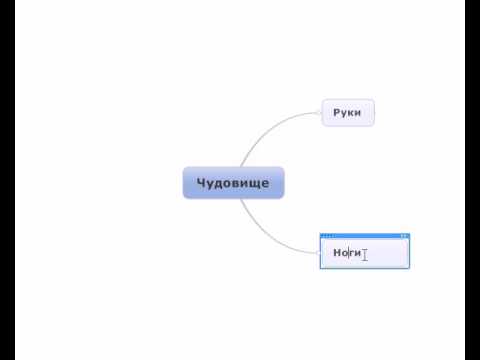 Ментальные карты. Видеоурок