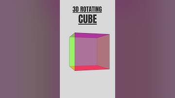 3d rotating cube animation #shorts
