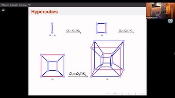 AGT: Distinct Eigenvalues and Sensitivity