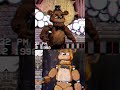 fnaf vs real life