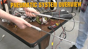 Pneumatic System Overview Robot in 3 Days Kettering University The Bulldogs