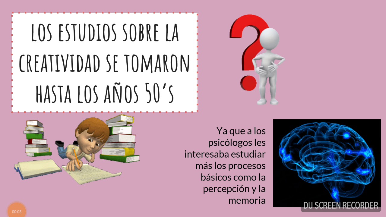 Teoría de la creatividad de Guilford YouTube