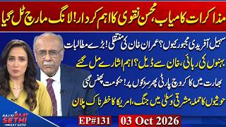 Ptigovt Talks Stuck?Is Modi Losing Ground?Iranhouthis Tensionsjournalists In Politics?Najam Sethi
