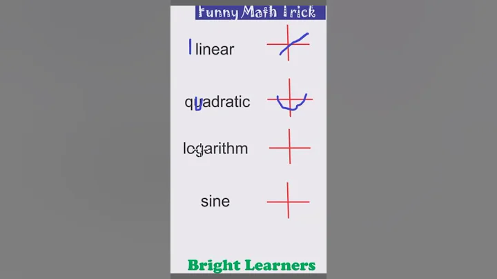Memorization Trick for Graph Functions _ Algebra Math Hack  #shorts #maths #school