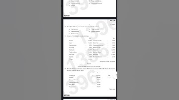 BASIC ACCOUNTING 5th sem B. com calicut university #previousyearquestions #accounting #bcom #ugc
