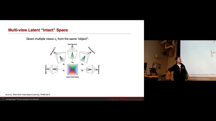 Lecture 3.2 - Multimodal Coordination and Fission (CMU Multimodal Machine Learning, Fall 2023)