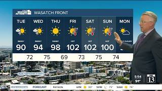 Heating back up throughout this week - Monday evening forecast