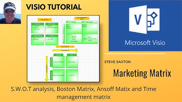 This video explains how to use the marketing shapes in Microsoft Visio