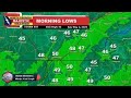 YOUR WEEKEND NORTH GEORGIA/CHATTANOOGA WEATHER FORECAST