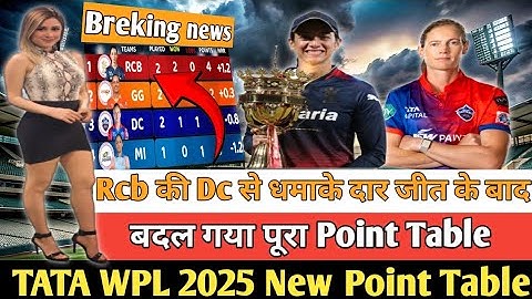 Tata Wpl 2025 new point table ।RCB की जीत ने तहलका मचाया! WPL Points Table में No.1 ताज पाया!Rcb