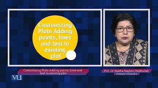 Customizing Plots, Adding Points, Lines and Text to Existing Plot | STA636_Topic094