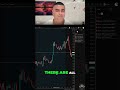 Why This Trader NEVER Uses Alerts (Finds 3 Setups Daily!) #shorts