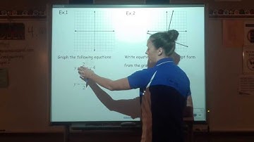 Unit 2 - Equations of Lines Review (Video #1)