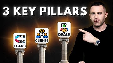 The 3 Key Pillars EVERY Realtor NEEDS In 2026