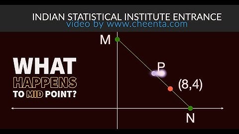 I.S.I. Entrance Objective 683 | Locus problem from geometry