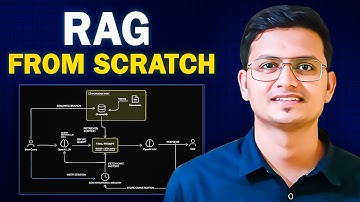 RAG From Scratch: Conversational RAG Without LangChain or LlamaIndex