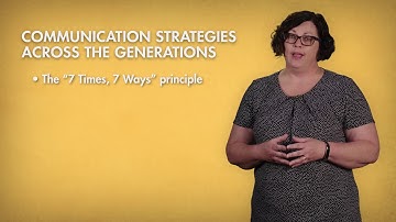 How to Communicate Across Generations