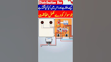 DB box for Solar System Protection #changeoverswitch #electricalpanel #shorts #yt #elegantpowertech
