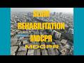 Regulation 33 Slum Rehabilitation Explained | MDCPR 2034 Made Simple