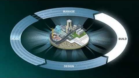 CDM   Vault and Buzzsaw Video