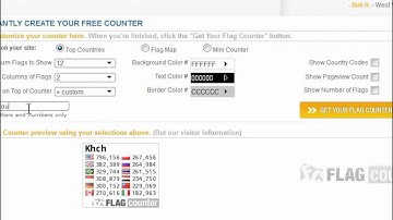 Tạo bộ đếm lượt truy cập trên trang web