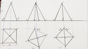 Projections Of Square Pyramid