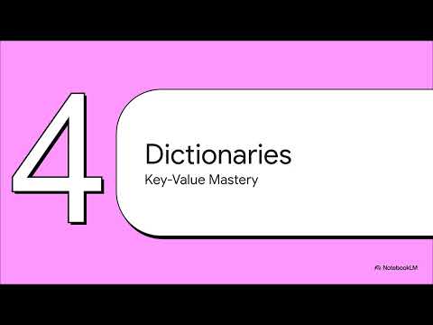 Python Collections Explained | List, Tuple, Set & Dictionary for Beginner