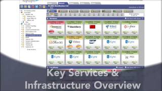 About Netevidence Highlight Resimi