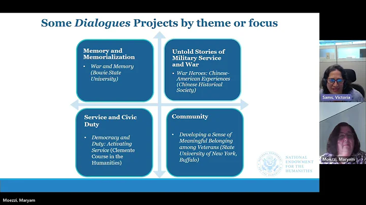 Dialogues 2023 Webinar