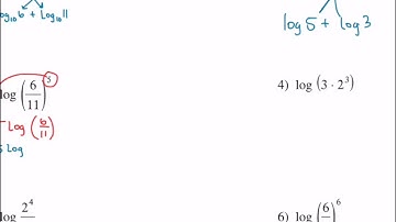 Common Core Math: Expanding Logarithms Easy