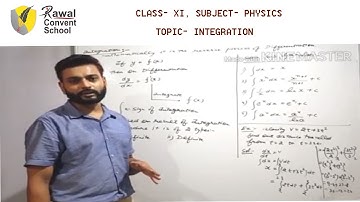 CLASS- XI, SUBJECT- PHYSICS, TOPIC- INTEGRATION, RAWAL CONVENT SCHOOL