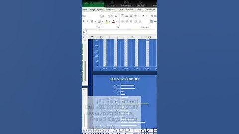 excel VBA course  #SHORTS #excelcourse  #macros #vba #excel #mis #msexcel #iptindia