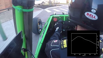 CleanSpeed 3.5 Data Acquisition Demo