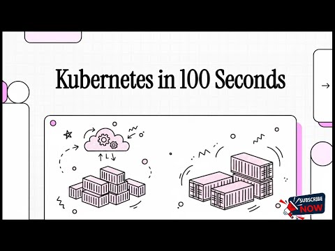 Kubernetes for Beginners in 100 Seconds