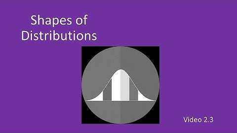 PSY 230 Video 2.3: Shapes of Distributions